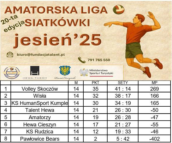 Główne zdjęcie aktualności